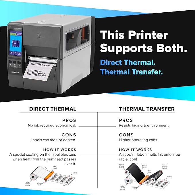 Zebra ZT231 (Zebra ZT230 Replacement) | Thermal Transfer & Direct Thermal 203 DPI | ZT23142-T01000FZ | USB, Serial, Ethernet, Bluetooth Connectivity, Tear Bar-DeskLoop Office