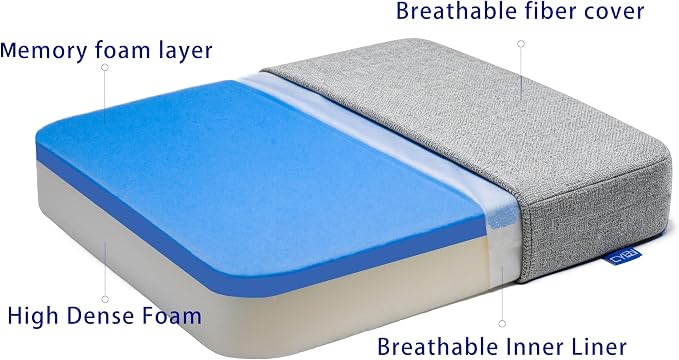 CYLEN Ifoam Memory Foam Layer Wheelchair Cushion - Image 3