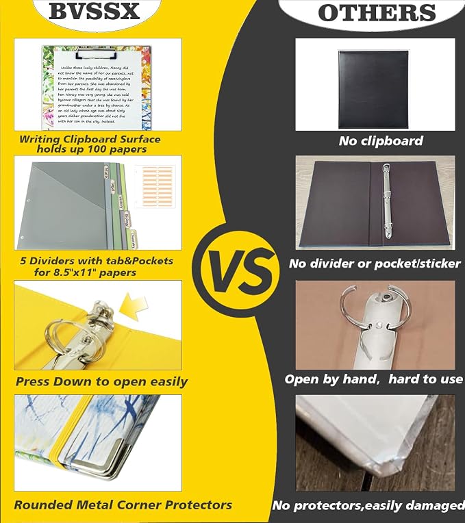 1 Inch 3 Ring Binder Organizer, Three Ring Binder - Image 3