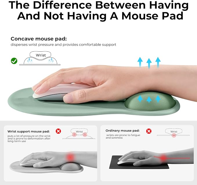 EooCoo Ergonomic Mouse Pad - Image 4