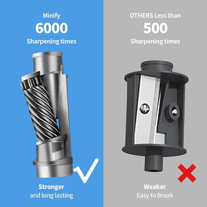 Pencil Sharpener Electric Pencil Sharpener Heavy Duty Blade Rechargeable - Image 5