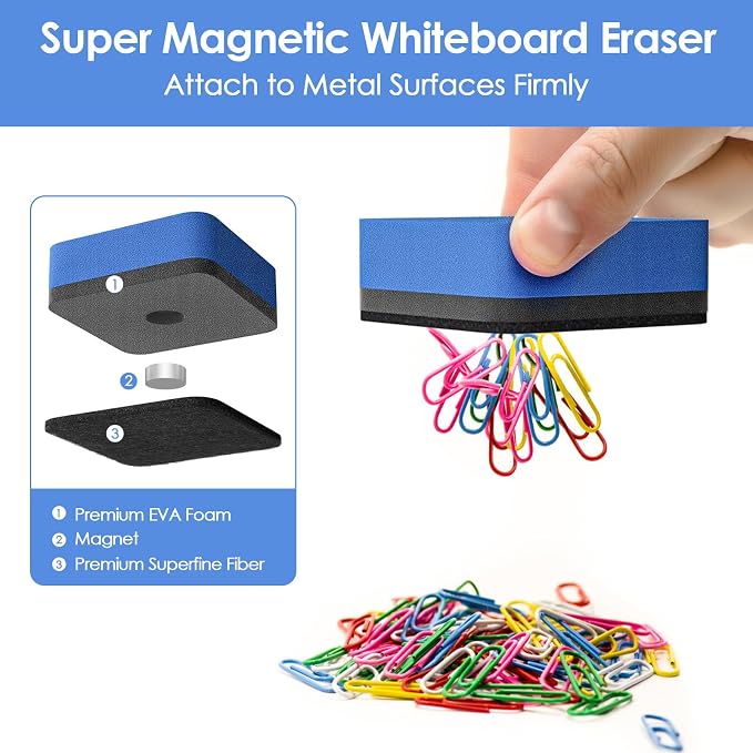 MaxGear Dry Erase Erasers, 24 Pack Magnetic Whiteboard Erasers, 6 Colors | Mini - Image 3