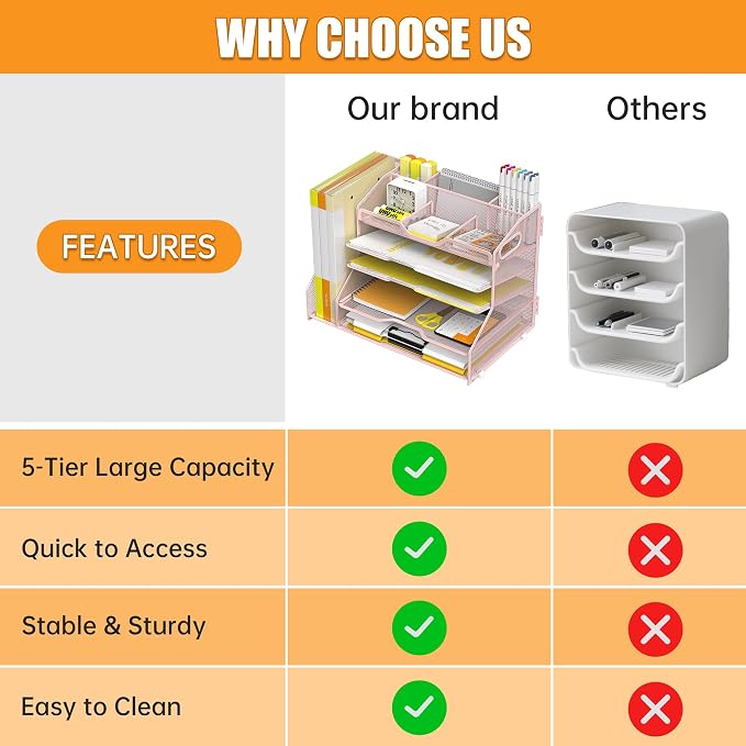 YINGHUA 5 Tier Paper Tray Letter Organizer - Image 4