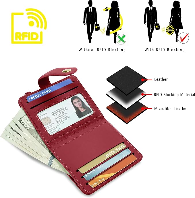 Airkit Small Wallet Women RFID, PU Leather Card Holder - Image 4