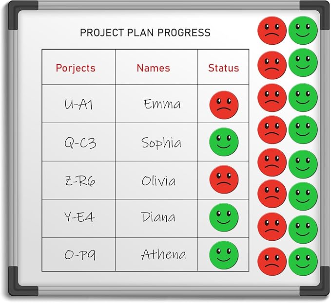25 Pcs 1” Double-Sided Red Green Smiley Face Magnets, Flip Over Colored Magnetic Dots for Whiteboard, Refrigerator, Office (25, Happy/Sad-Colors)-DeskLoop Office