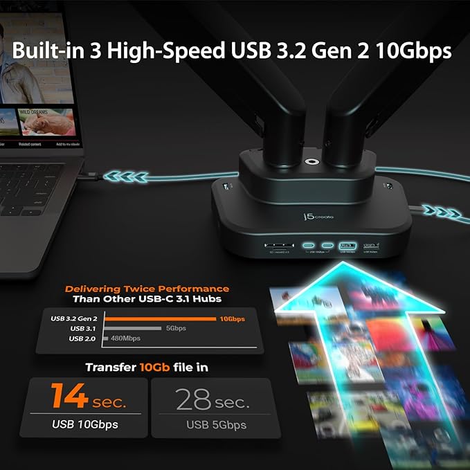 j5create Dual Monitor Mount with 10-in-1 Docking Station, Fully Adjustable Monitor Desk Stand for 2 Screens up to 32 inch, Conveniently Set Optimal Angle and Maximize Productivity (JTSA302)-DeskLoop Office