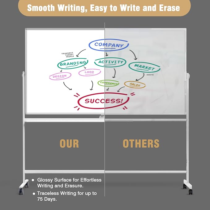 Rolling Whiteboard/w Height Adjustable, Mifuro 24 X 36 Large Portable Dry Erase - Image 3