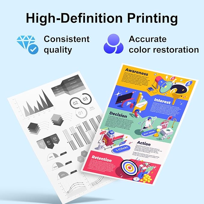 910XL Ink Cartridges Replacement for HP 910XL Ink Cartridges Combo Pack 910 Ink Work with OfficeJet Pro 8015e 8025e 8020 8028e 8010 8035e Printers (4-Pack 910XL Black and Color Combo Pack)-DeskLoop Office