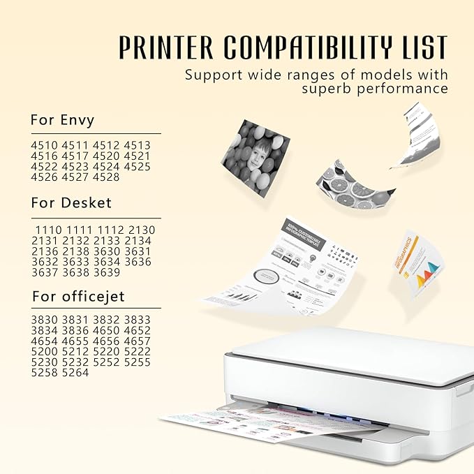 63 63XL 3830 4520 Printer Ink Cartridge for HP Black Ink 63 HP63XL for HP 63 XL Black Ink Cartridge High Yield Work for OfficeJet 3830 5255 5258 Envy 4520 4512 4513 4516 DeskJet 1112 1110 3630 Printer-DeskLoop Office