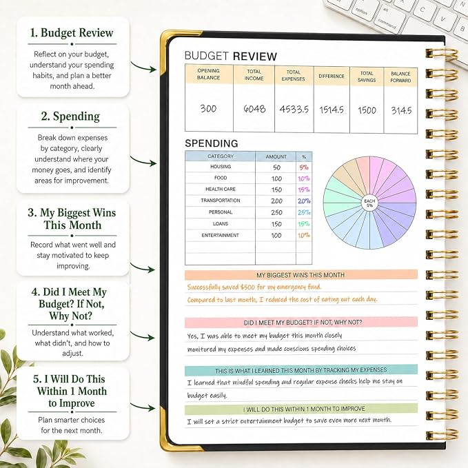 Budget Planner - Monthly Budget Book - Image 7