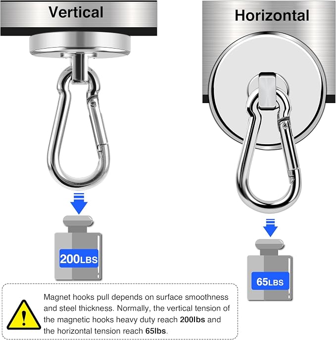 LOVIMAG Magnetic Hooks Carabiner - Image 3