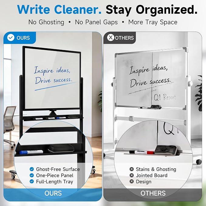 Rolling Whiteboard 48x36, Double Sided Dry Erase Board - Image 5