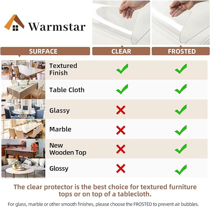Warmstar Round Clear Table Protector - Image 6