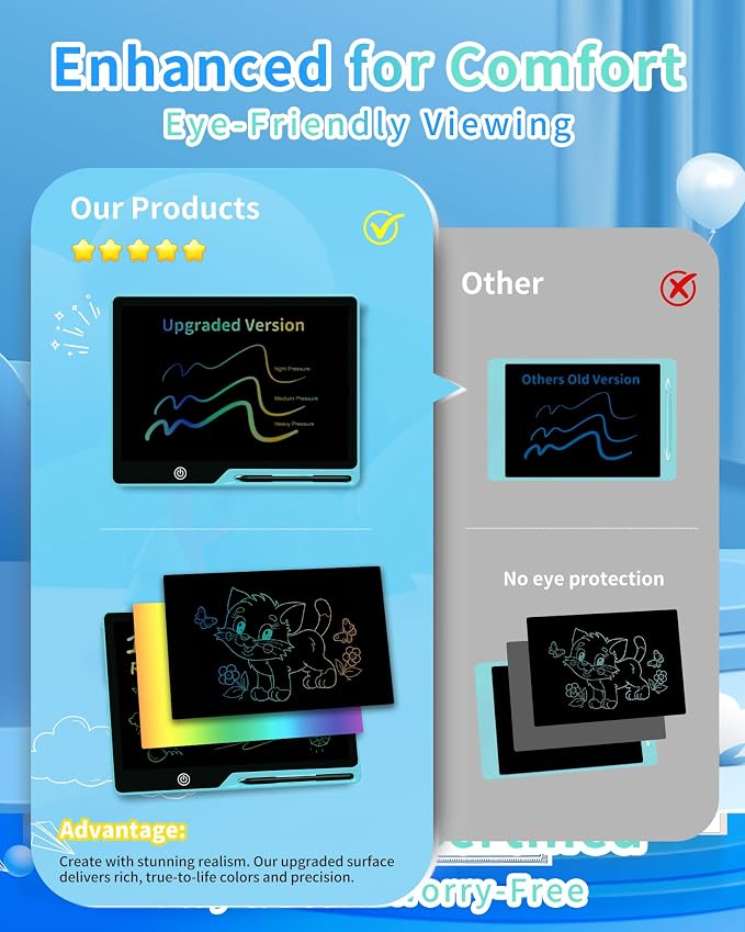 Magnetic LCD Writing Tablet for Fridge, 13 Inch Writing Tablet for Kids - Image 4