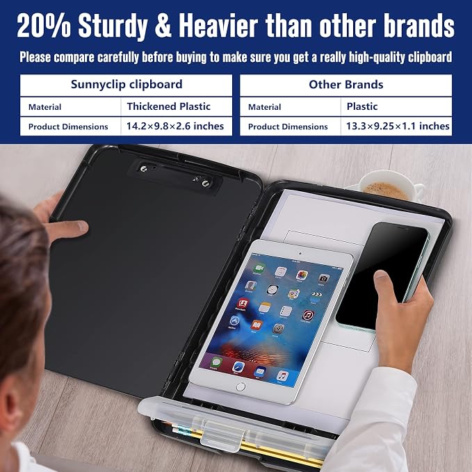 Sunnyclip Clipboard with Storage & Calculator, Heavy Duty Plastic Clip Board - Image 2