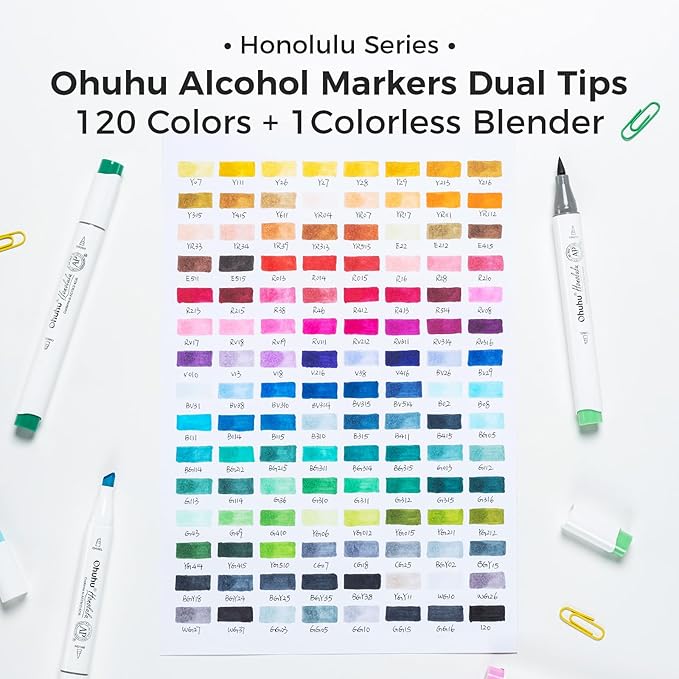 Ohuhu Alcohol Markers Brush Tip -Double Tipped Art Marker Set for Artist Adults Coloring Illustration - 120 Colors- Brush & Chisel Dual Tips- Honolulu of Ohuhu Markers- Refillable Alcohol-based Ink-DeskLoop Office
