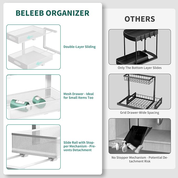 Beleeb Under Sink Organizer, Extra-Wide Upgrade, 2 Pack 2 Tier Metal Slide Out - Image 6