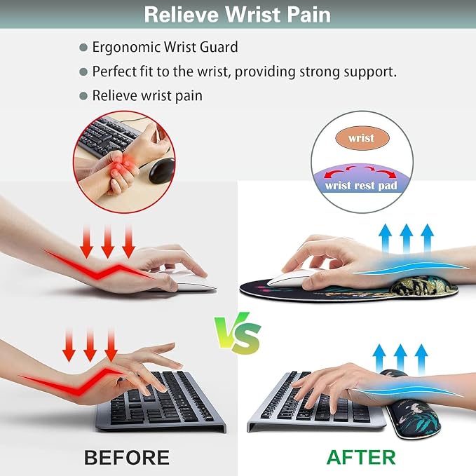 Mouse Pad with Wrist Rest Set, Qomolama 3-in-1 Wrist Support Mouse Pad Set - Image 6