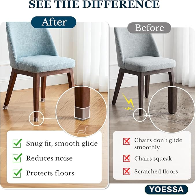 32 Pcs Square Chair Leg Floor Protectors, Stay-On Tight Fit Design, - Image 2