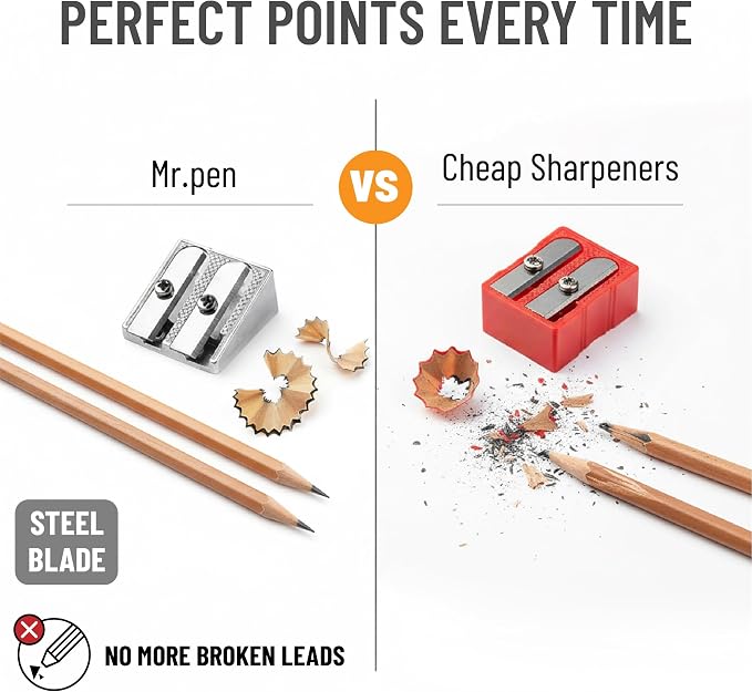 Mr. Pen- Handheld Metal Pencil Sharpener, 6 Pack | 2-Hole Dual Size, Metal - Image 3
