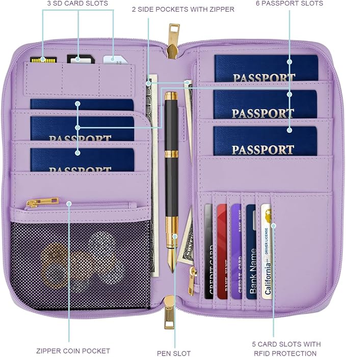 Family Passport Holder Wallet RFID Blocking Document Organizer PU Leather - Image 2
