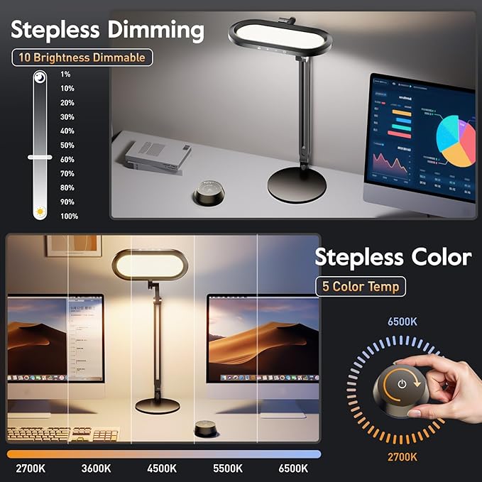 Eye-Caring Desk Lamp for Home Office – LED Soft Light with Knob Remote, Stepless Dimming & Color, Memory, Metal Table Lamp for Zoom, Studying, Video Conference, Flicker-Free, Glare-Free-DeskLoop Office