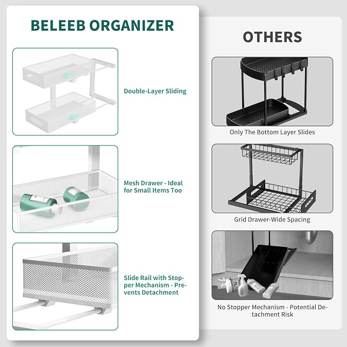 Beleeb Under Sink Organizer, 1 Pack 2 Tier Metal Slide Out Pull Out Cabinet - Image 6