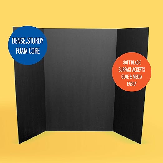 Flipside Products 36” x 48” Foam Project Boards for Presentations, Science Fair, School Projects, Event Displays and Trifold Picture Board - Total Black - 3 Pack-DeskLoop Office