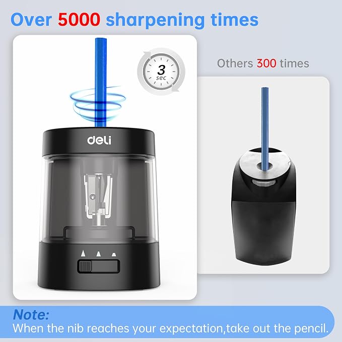 Deli Electric Pencil Sharpener, Automatic Pencil Sharpeners - Image 3