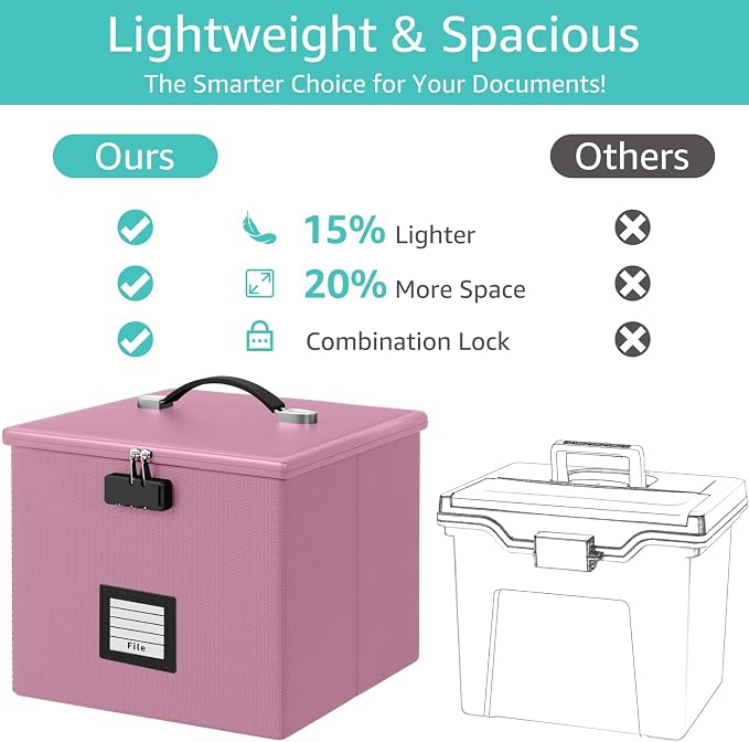 Pink Fire Proof File Box for Documents - Image 3