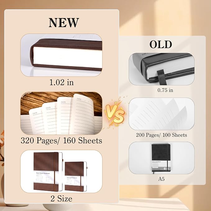 CAGIE Lined Journal Notebook for Men Women 320 Pages Leather Journals for - Image 3