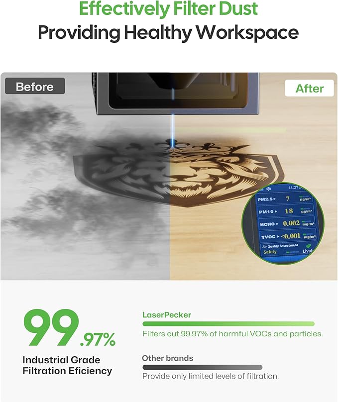 LaserPecker LP4 (Ultimate) with Desktop Air Purifier, Dual-Laser Engraver Cutter 160x300mm Workspace, Auto-Cleaning Smoke Fumes Engrave Tumblers Metal Wood Plastic Glass with Slide & Rotary Extensions-DeskLoop Office