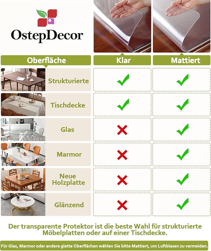 OstepDecor 36 x 72 Inch Clear Table Cover Protector, 2mm Thick Clear Plastic - Image 6