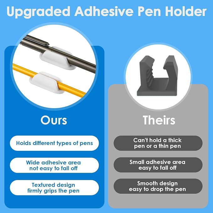 VZZNN 20 PCS Adhesive Pencil Holders - Image 5