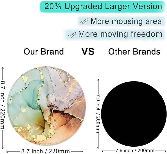 ITNRSIIET Round Mouse Pad with Stitched Edge Premium-Textured Waterproof - Image 3