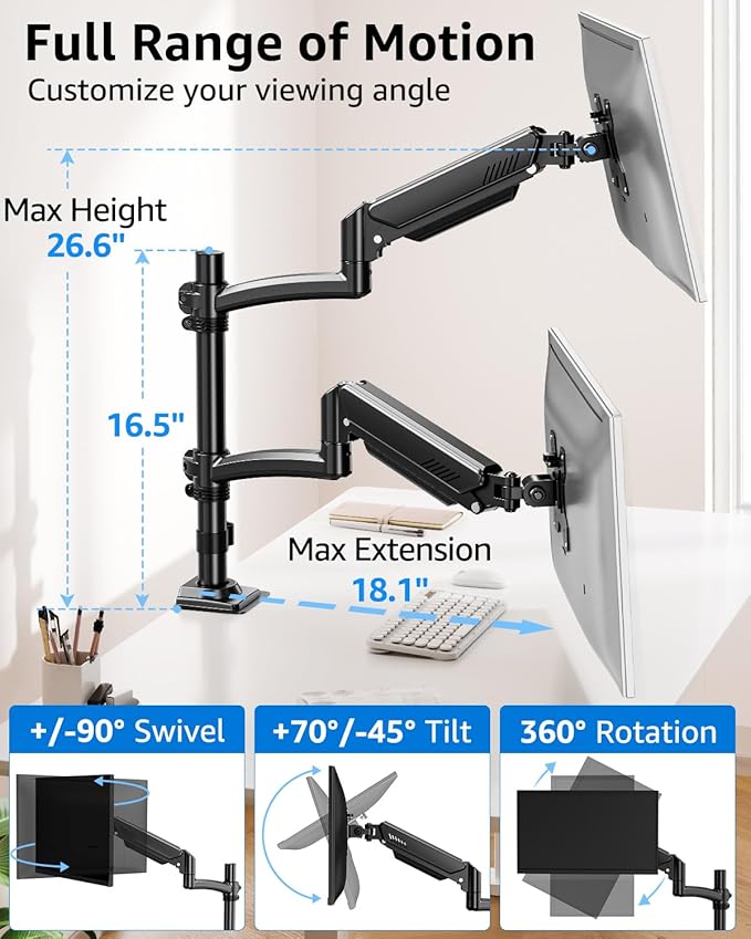 Dual Monitor Stand Holds 4.4-22 lbs Each, Dual Monitor Mount Height up to 26.6 inch, Gas Spring Monitors Arm for Max 32 inch Computer, VESA Mount with C-clamp & Grommet Mounting, Freelift Black-DeskLoop Office