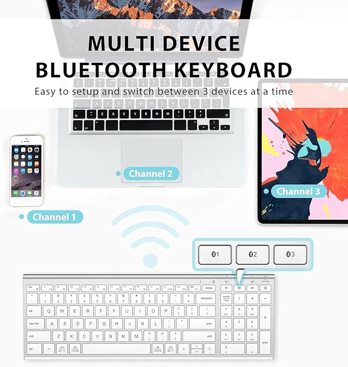 iClever BK10 Bluetooth Keyboard, Universal Bluetooth 5.1 Wireless Keyboard with Number Pad, Ergonomic Design, Multi-Device Compatibility, Stable Connection for Mac, iPad, iPhone, Android, Windows-DeskLoop Office