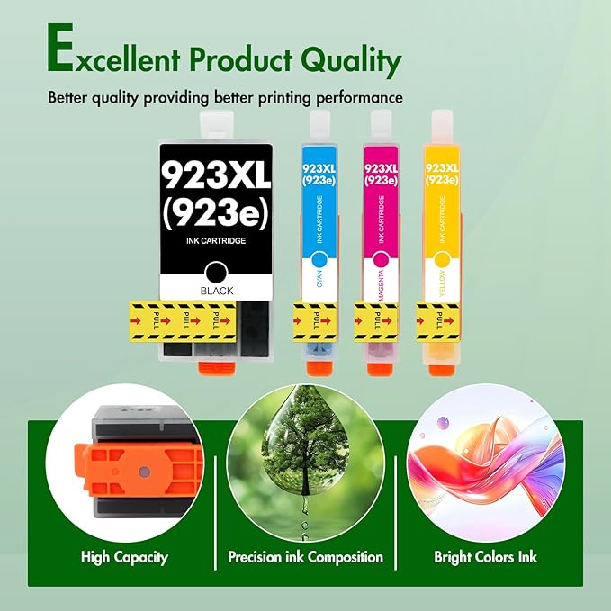 923XL 923 8130e Ink Cartridges Combo Pack with Chip: Replacement for HP Ink 923e 923 923XL for HP923 OfficeJet Pro 8130e 8135e 8139e 8138e 8122e 8120 8124e 8125e 8130 8132e 8134e Printer-DeskLoop Office