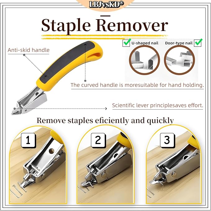 Upholstery Carpet Staple Remover and Nail Puller Remover Tool Set - Image 2
