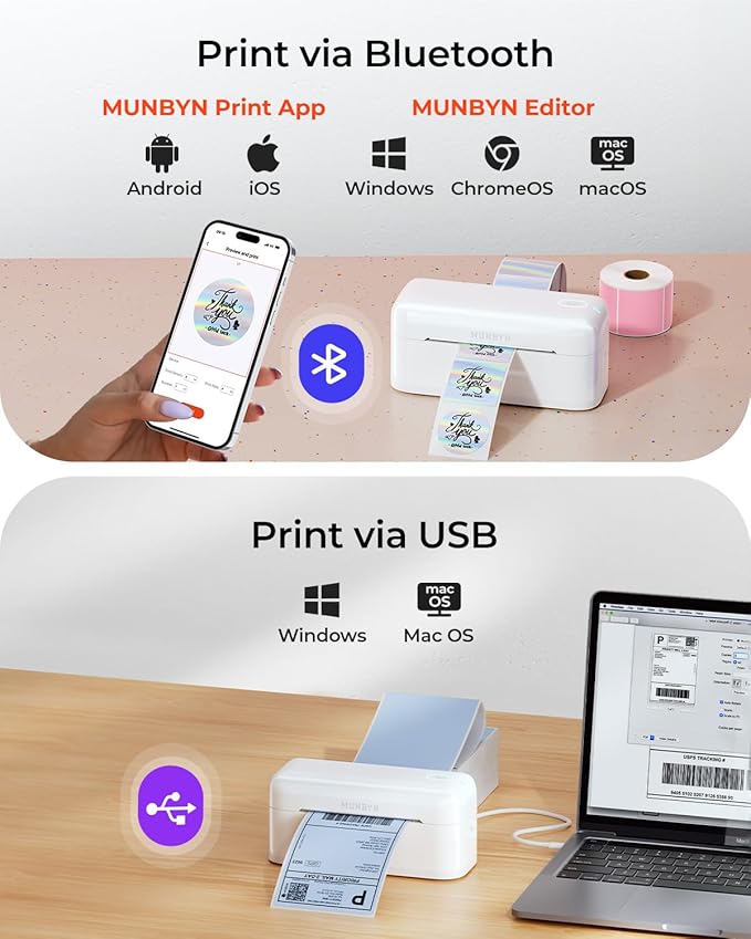 MUNBYN Bluetooth Thermal Label Printer RealWriter RW402B, 4x6 Shipping Label Printer for Small Business, Compatible with Android, iPhone and Windows, Mac, Chromebook, Ebay, USPS, FedEx, Shopify-DeskLoop Office