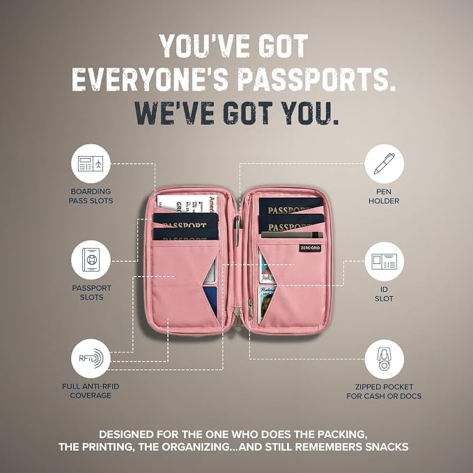 Zero Grid RFID Family Passport Holder - Image 3