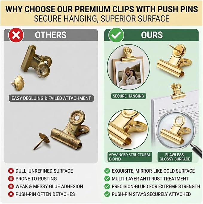 30PCs Golden Push Pins Clips Thumb Tacks - Image 2