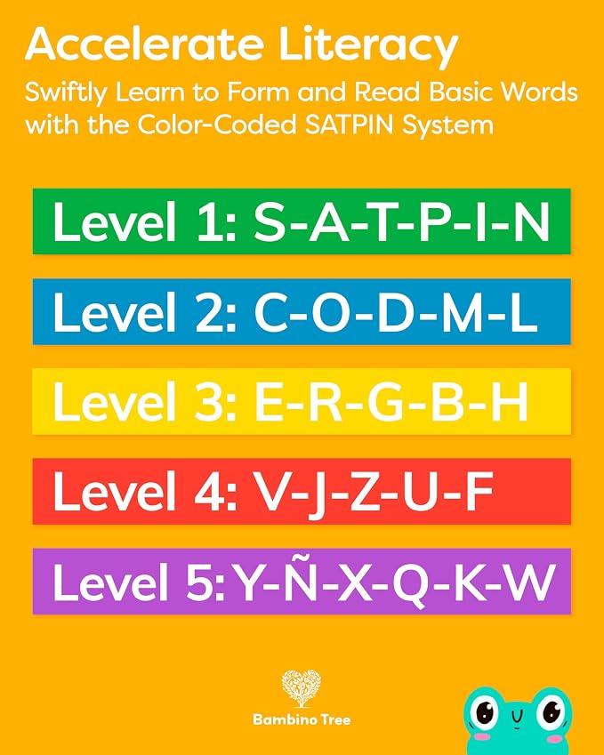 Spanish Alphabet Flash Cards - Image 5