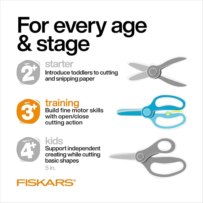 Fiskars Training Scissors for Kids 3+ - Image 5
