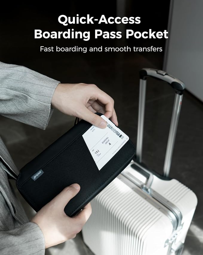 pack all Travel Passport Holder - Image 7
