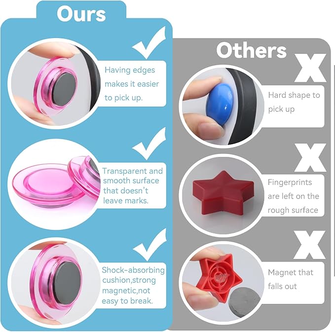 ZDZBLX Fridge Magnets, 28 Pack Magnet Strong Magnets Refrigerator Magnets Small Magnets for Whiteboard, Heavy Duty Magnets Mini Magnets Cute Round Magnets for Fridge, Locker, Classroom, Office (Pink)-DeskLoop Office