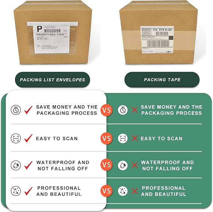 7.5'' x 5.5'' Packing List Pouches, Shipping Label Envelopes Clear Adhesive Top - Image 6