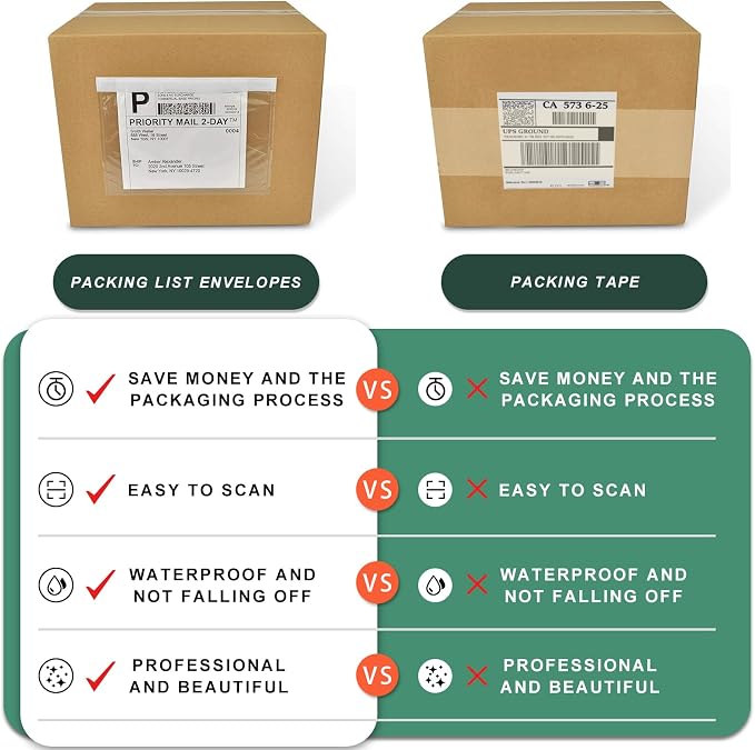 Packing List Pouches, Shipping Label Envelopes Clear Adhesive Top Loading - Image 5
