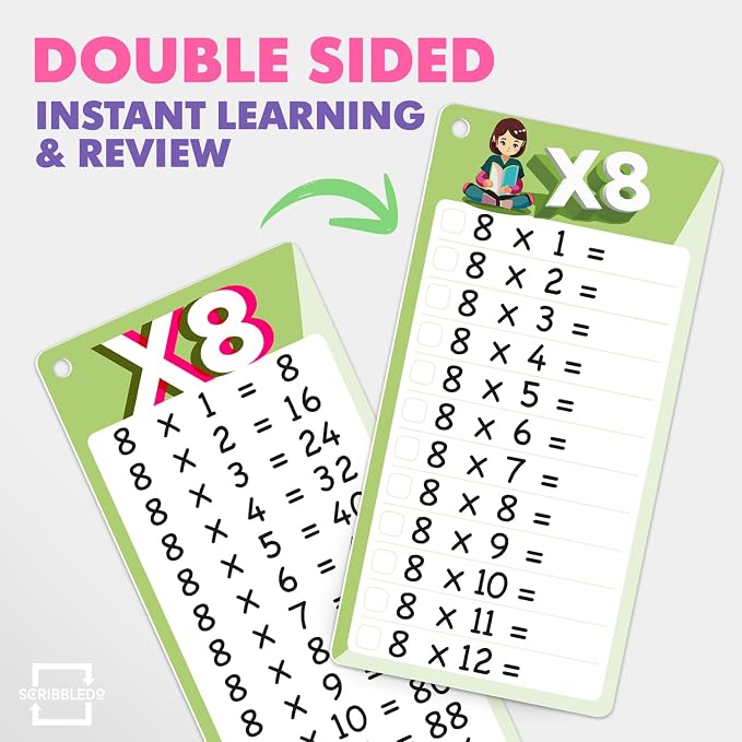 SCRIBBLEDO Dry Erase Multiplication Flash Cards Math 0-12 2nd 3rd 4th Grade - Image 3