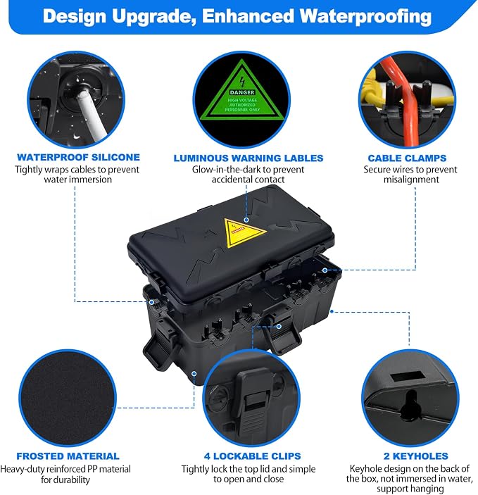 Hrensaw Medium Outdoor Electrical Box, Weatherproof Connection Box w/6 Cable - Image 3